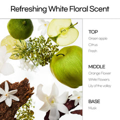 Mise En Scene in-use shot of wet hair lathering shampoo showing deep-cleaning result