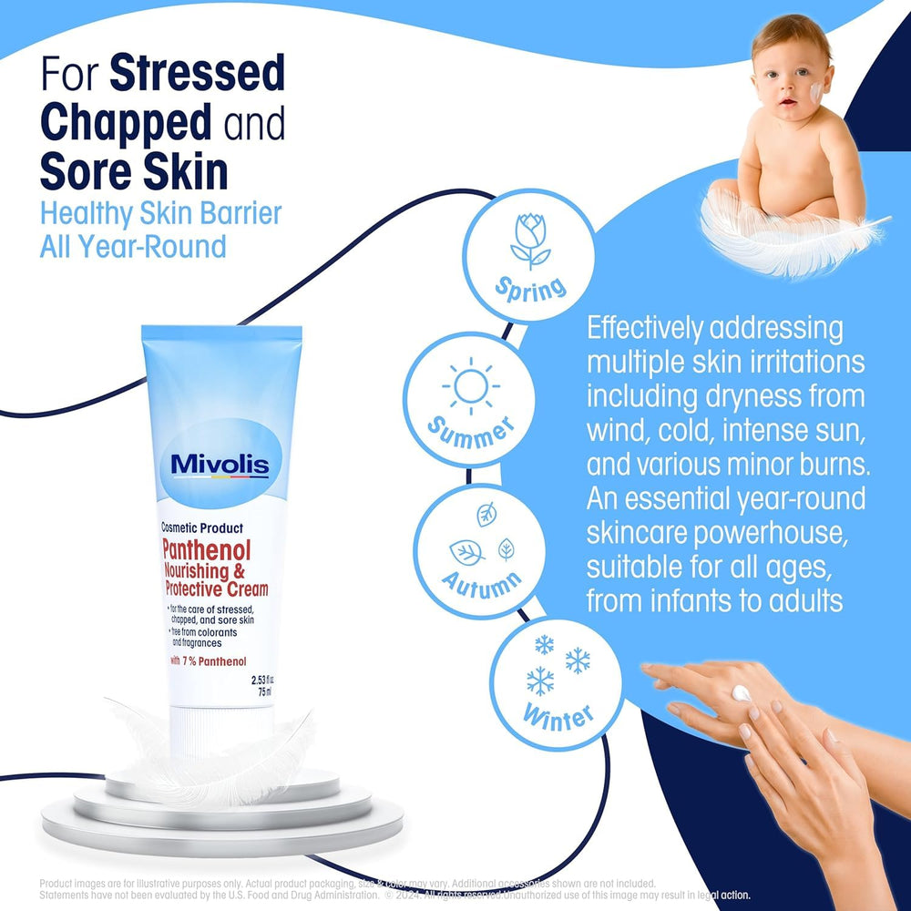 Mivolis close-up ingredient panel highlighting panthenol content and clean formulation benefits