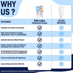 Mivolis dermatest certificate visual proving independent skin compatibility rating