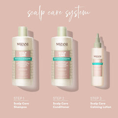 Mizani peppermint and cucumber detail showing cooling botanical benefits