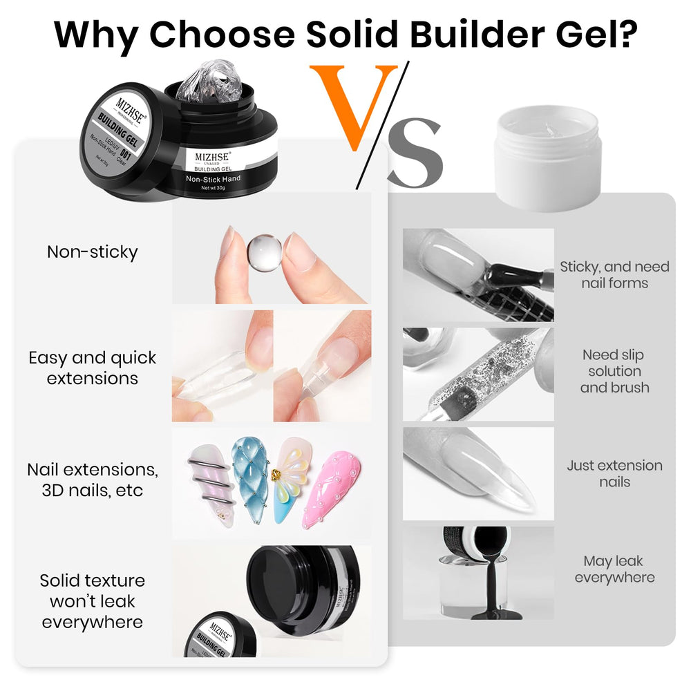 MIZHSE builder gel being shaped on a nail form to demonstrate no-drip sculpting benefit