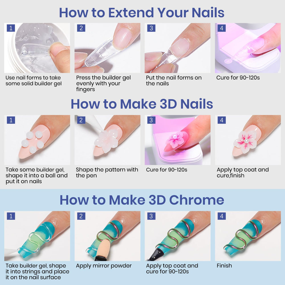 MIZHSE full kit flatlay featuring gels, mold, and forms for DIY nail art