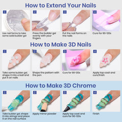 MIZHSE full kit flatlay featuring gels, mold, and forms for DIY nail art