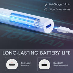 mlogiroa close-up of 365 and 405nm LED beads and convex lens for even, faster curing