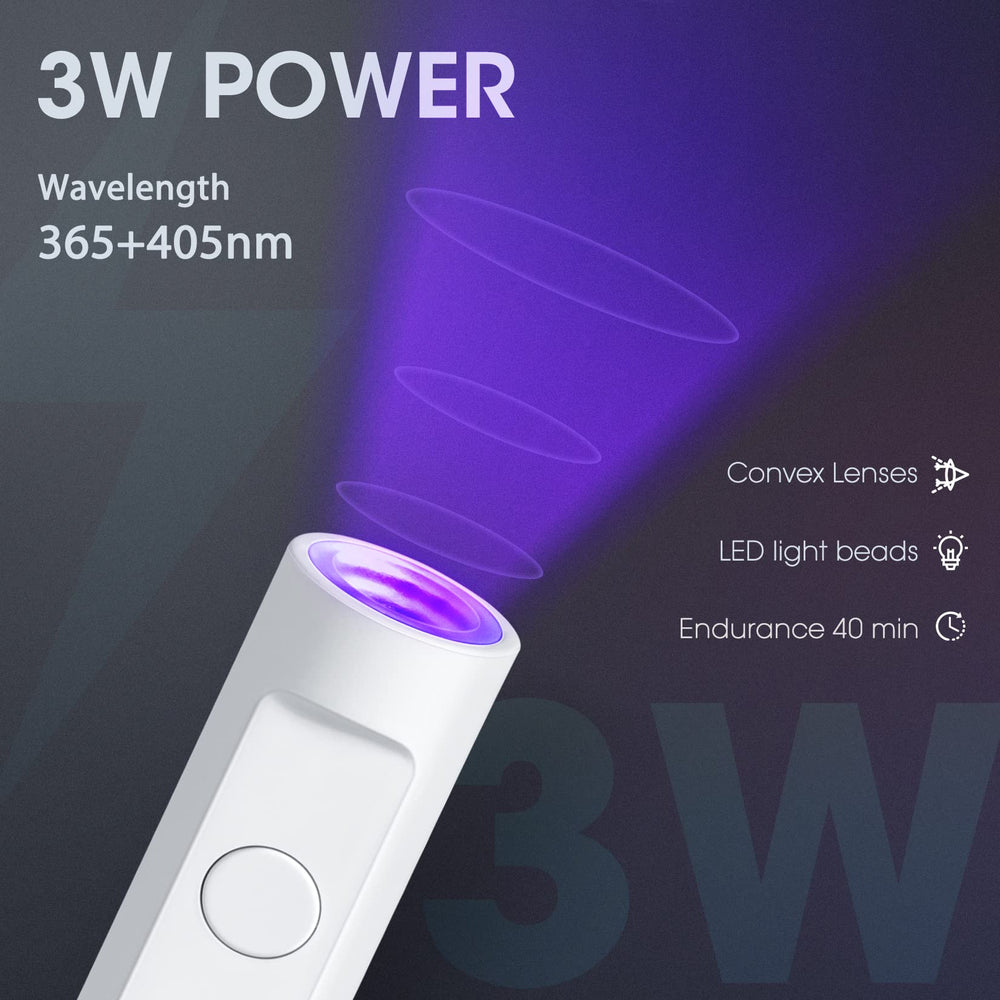 mlogiroa next to a coin to show size and portability for travel convenience