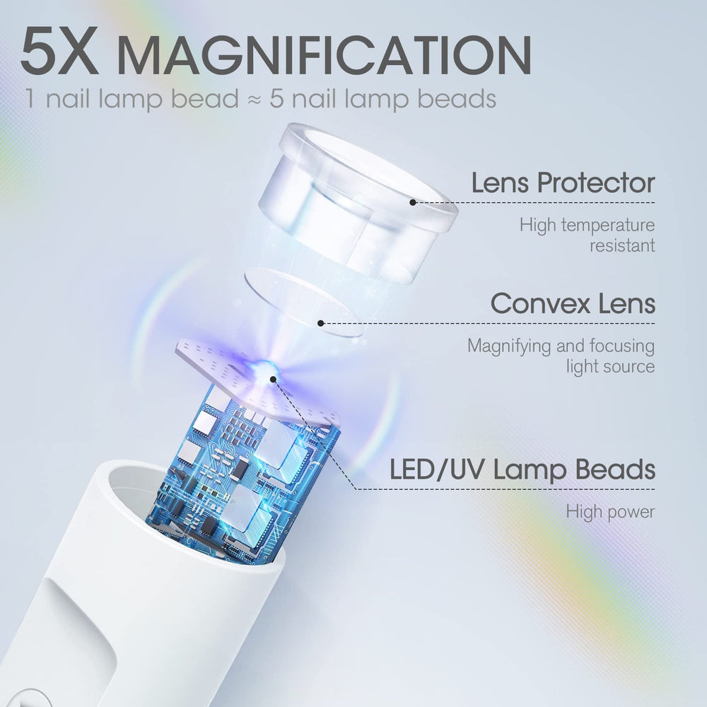 mlogiroa USB-C charging port connected to cable for quick, convenient recharging