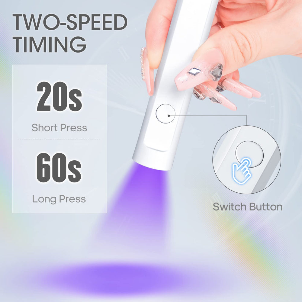 mlogiroa with transparent protective cap to prevent accidental activation and keep lamp safe