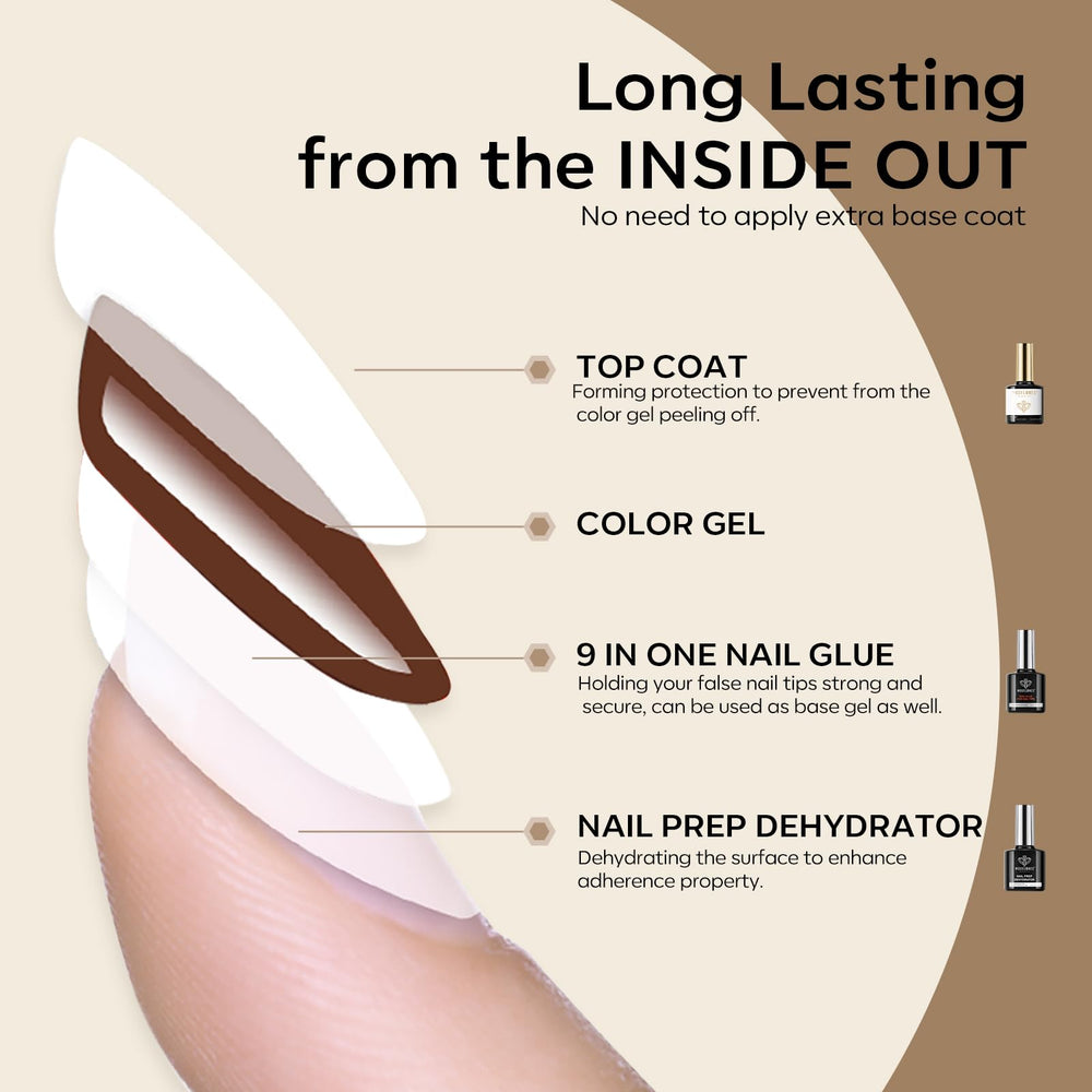 modelones applicator brush applying glue gel for accurate placement and stronger bonds
