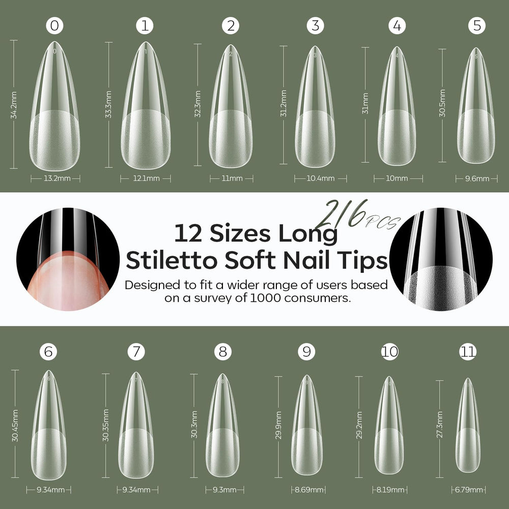 modelones tip being glued in application for fast DIY manicure