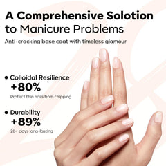 modelones before after strengthening comparison illustrating reduced splitting and stronger nail appearance