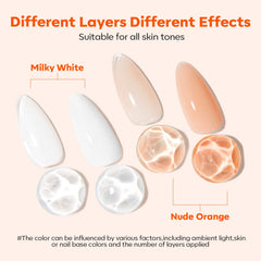 modelones before and after comparison showing stronger nails