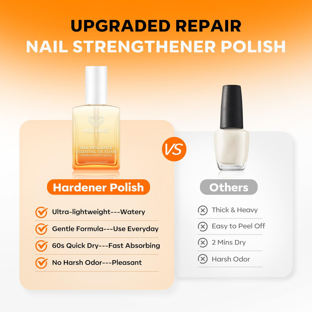modelones before and after fingernails showing improved shine and hardness