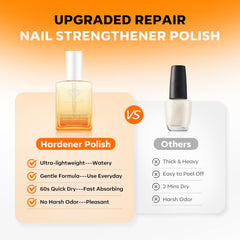 modelones before and after fingernails showing improved shine and hardness