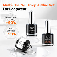 modelones bottle close-up showing gel texture and smooth application