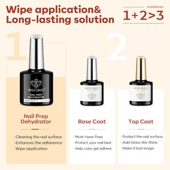 modelones three bottles lined up to display base coat top coat and dehydrator for professional organization