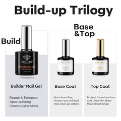 modelones gel texture close-up displaying smooth viscosity for easy sculpting