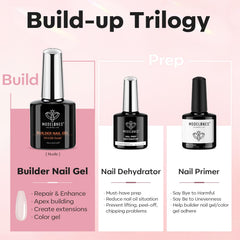 modelones builder gel texture close-up highlighting smooth self-leveling finish for flawless overlays
