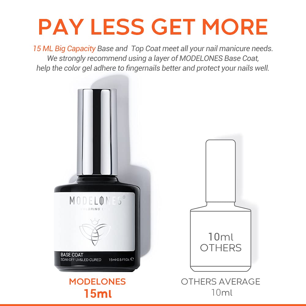 modelones bottle cap and label detail highlighting upgraded formula benefit