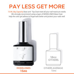 modelones bottle cap and label detail highlighting upgraded formula benefit
