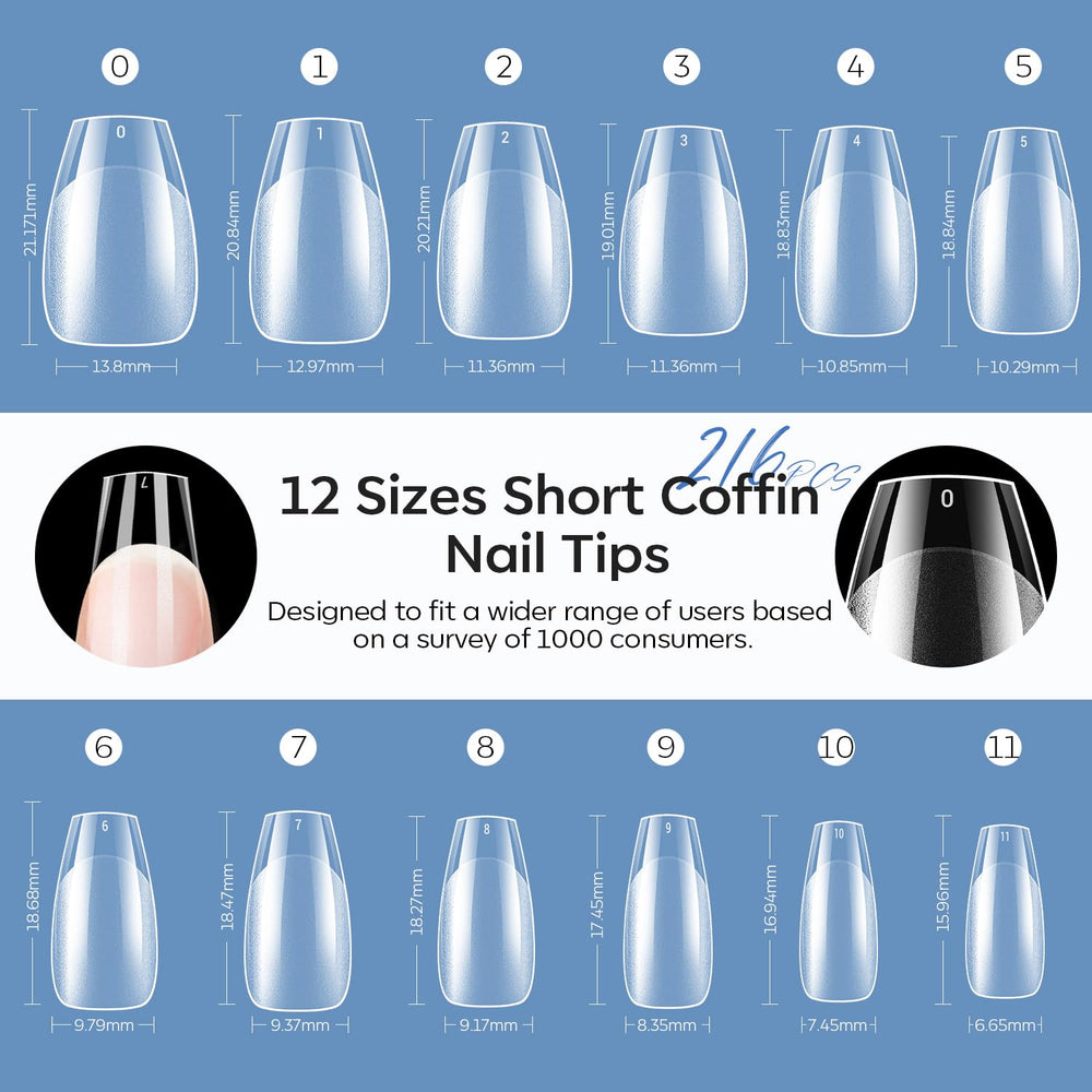 modelones single clear full-cover tip on a display holder