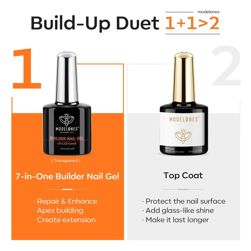modelones clear gel texture closeup highlighting smooth consistency for easy sculpting