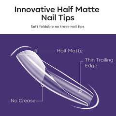 modelones close-up half-frosted texture improves adhesion
