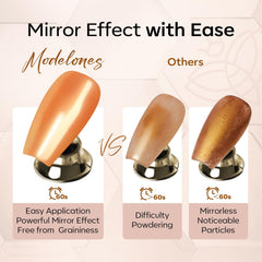 modelones cap and label detail highlighting clear formula benefits