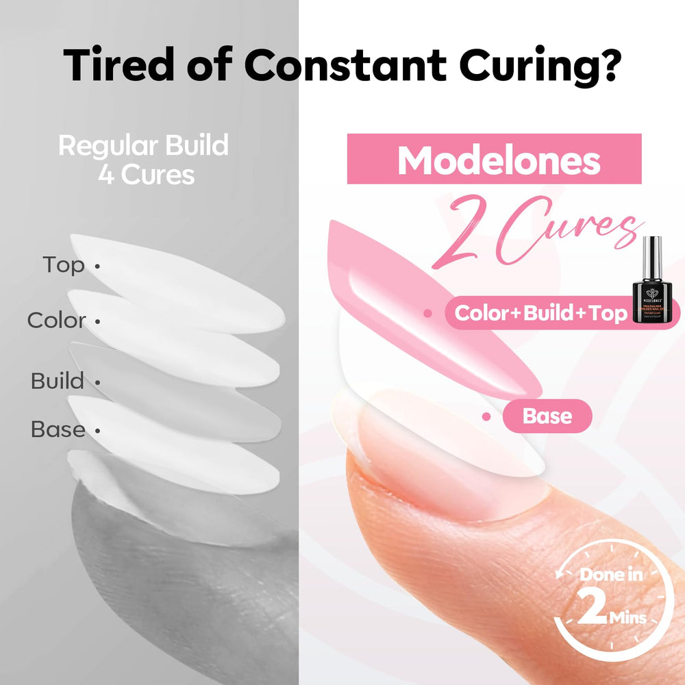 modelones close-up gel texture demonstrating smooth self-leveling