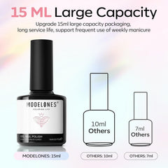 modelones swatch cards showing buildable coverage benefit