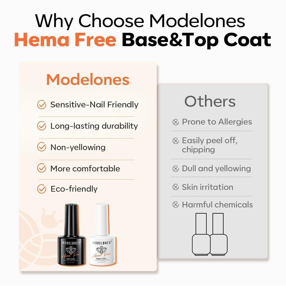 modelones used with acrylic tips showing strong adhesion benefit