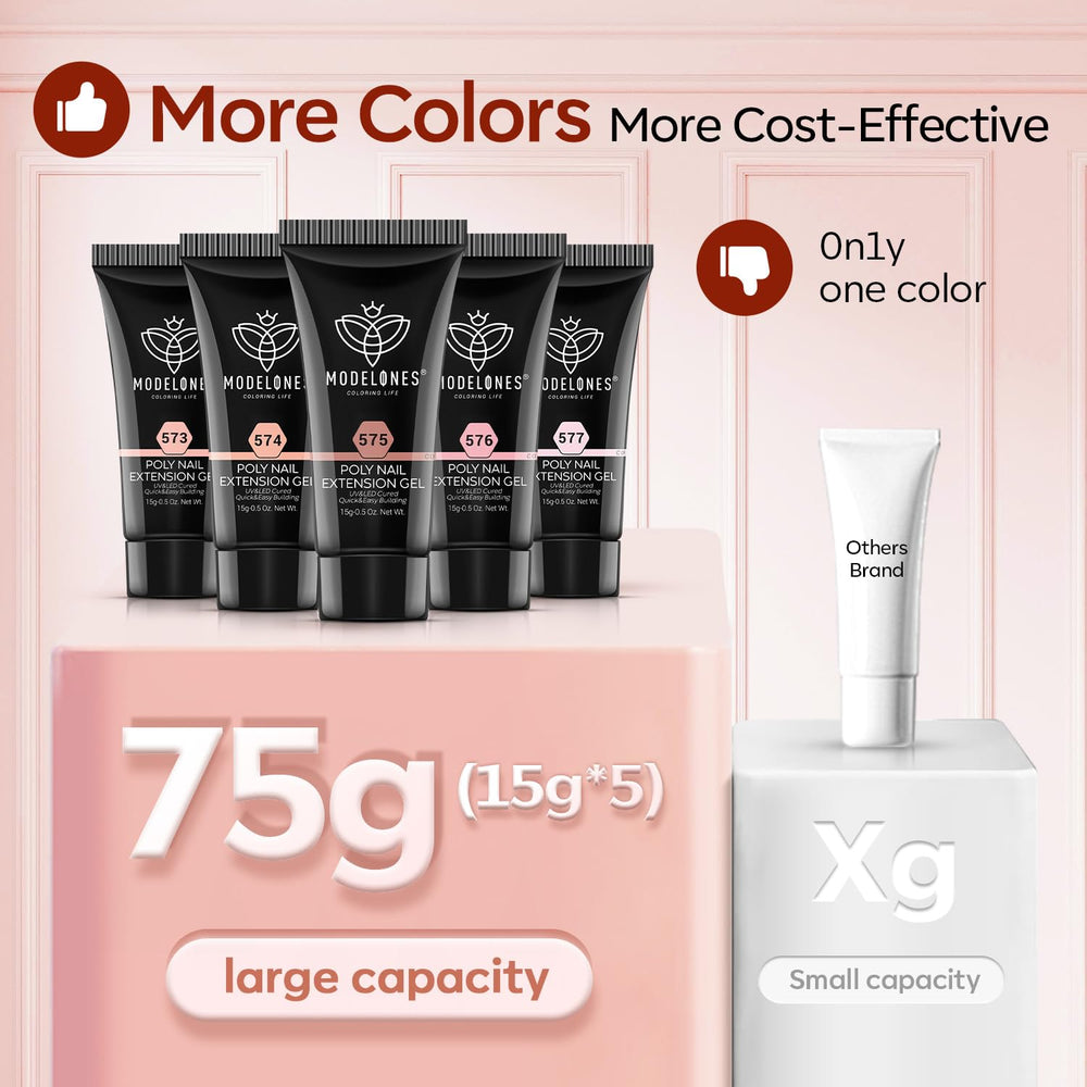 modelones cured extensions with glossy finish showing final look benefit long-lasting shine