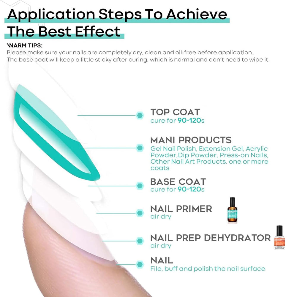 modelones dehydrator packaging and ingredients panel showing clear usage information