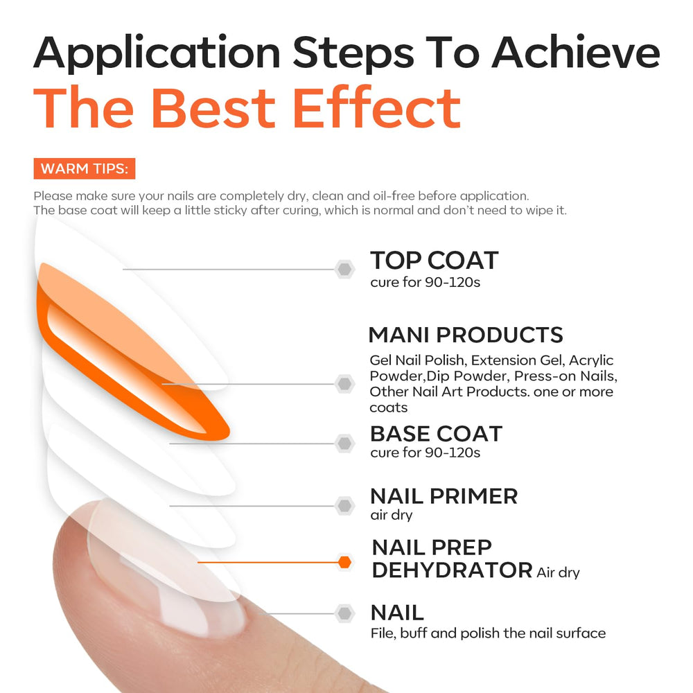 modelones finished manicure lifestyle image showing durable glossy result