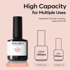 modelones French tip nails in use displaying neat clean tips