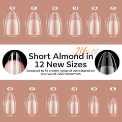 modelones gel application demonstration on tip for clean build and adhesion