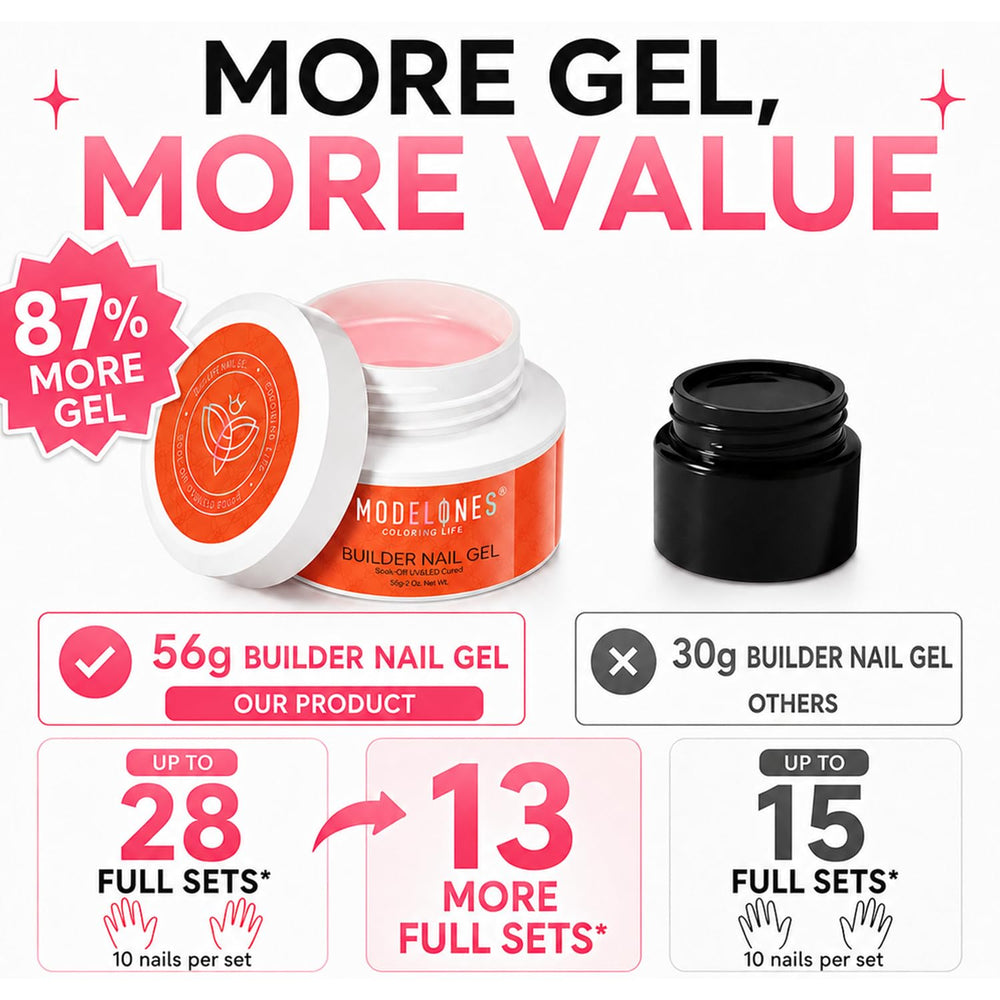 modelones gel on nail extension demonstrating strong build and smooth finish benefit strength