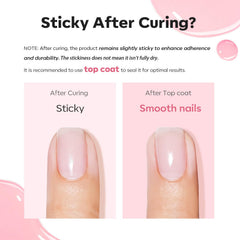 modelones gel texture demonstrating self-leveling action for even nail surface