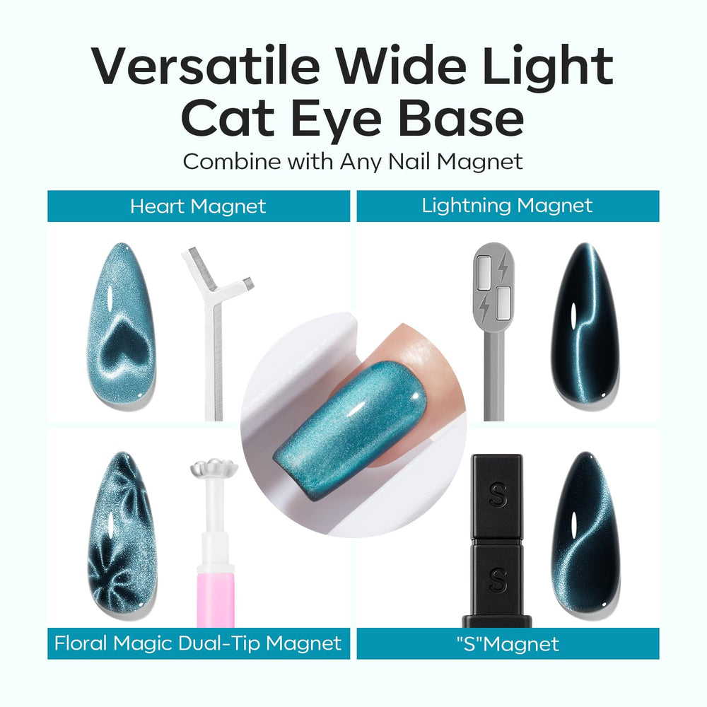 modelones hole magnet over nail to illustrate centered ring effect for even reflections