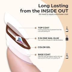 modelones kit applied to press-ons in lifestyle setting for wearability