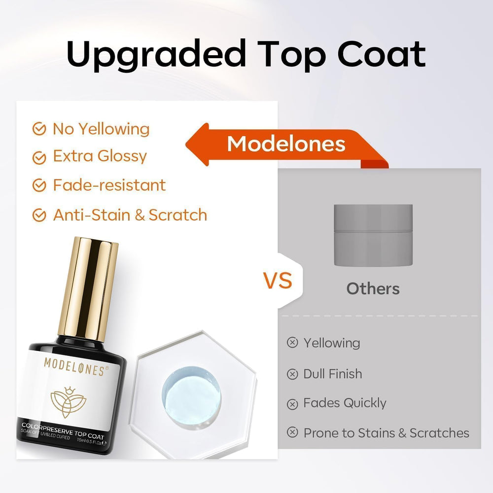 modelones label close-up showing formula details and anti-yellowing benefit