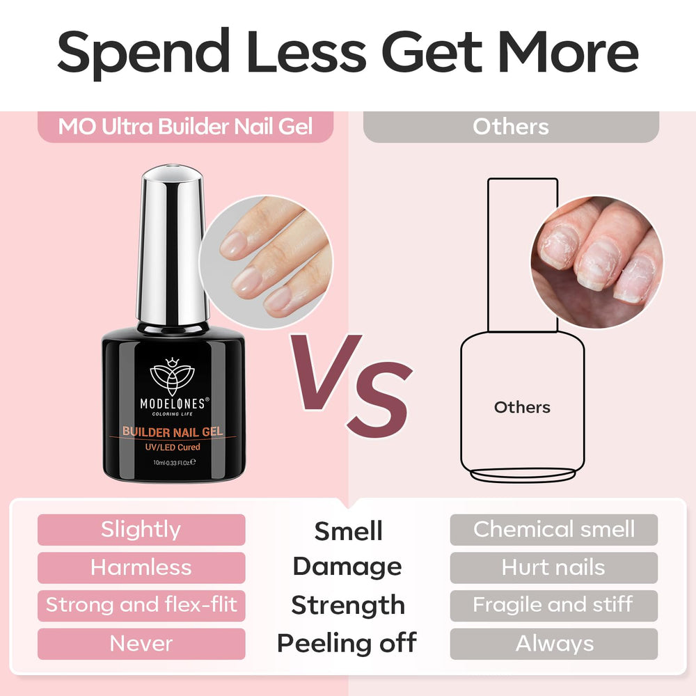 modelones home salon scene with user applying builder gel for DIY convenience
