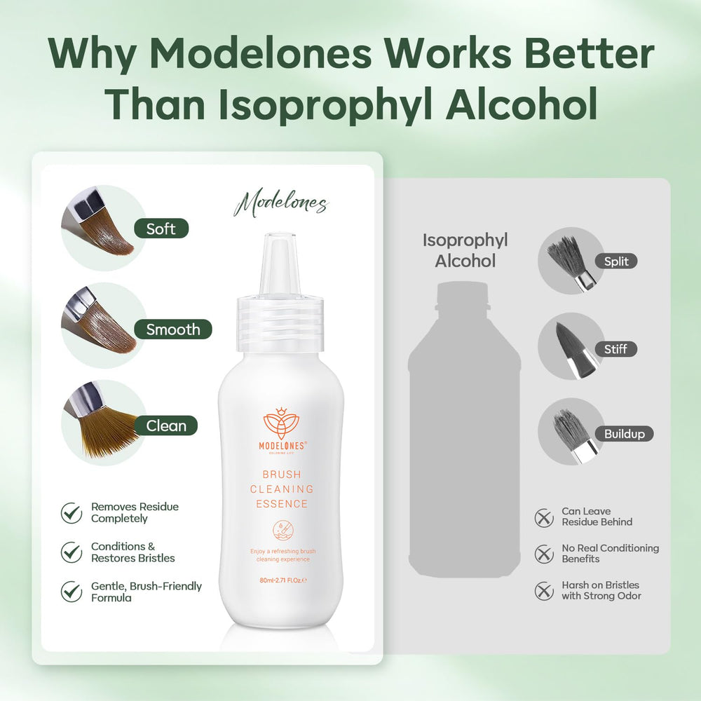 modelones salon setup with bottle showing professional, clean workflow