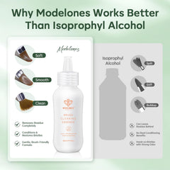 modelones salon setup with bottle showing professional, clean workflow