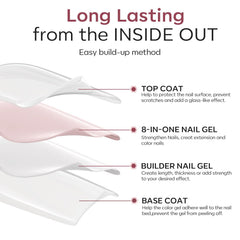 modelones adhered tips and gems demonstrating builder gel bonding strength