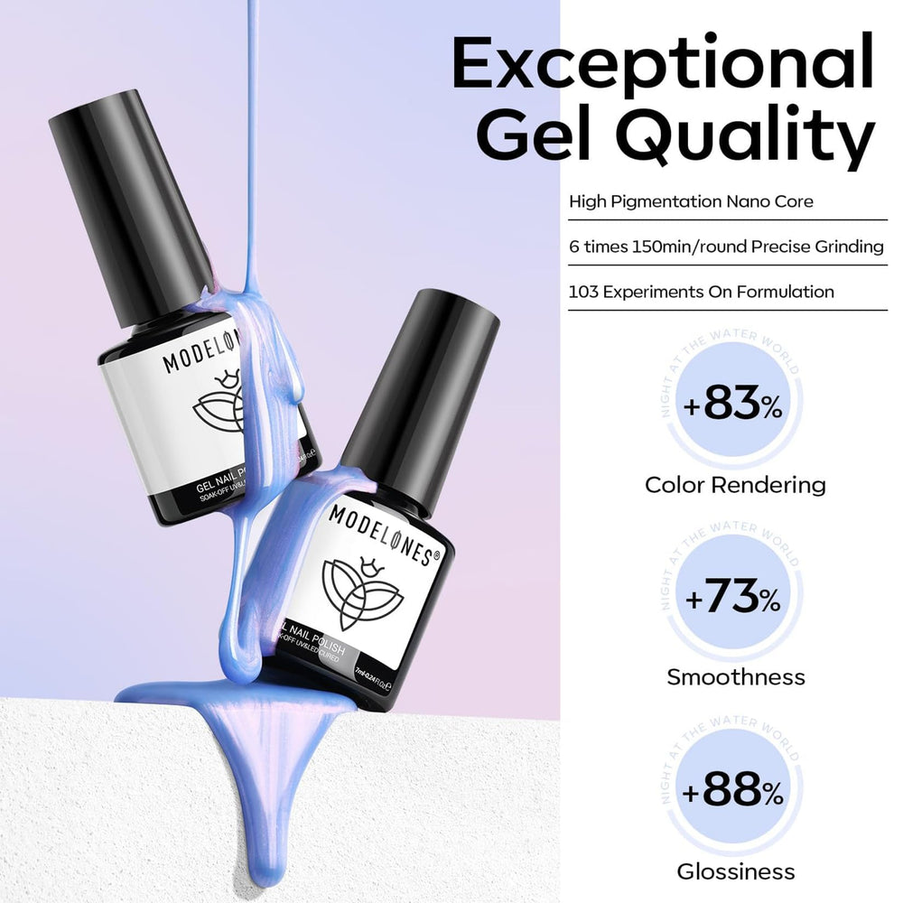 modelones on hand lifestyle shot showing glossy durable manicure for events
