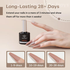 modelones applied to press-on nails showing seamless fit and extended wear