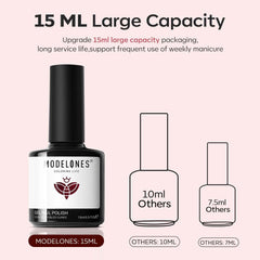 modelones scale comparison 15ml bottle showing true size benefit