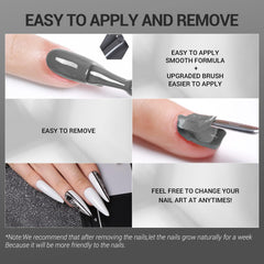 modelones scale comparison with bottle in hand showing 7ml size benefit travel-friendly kit