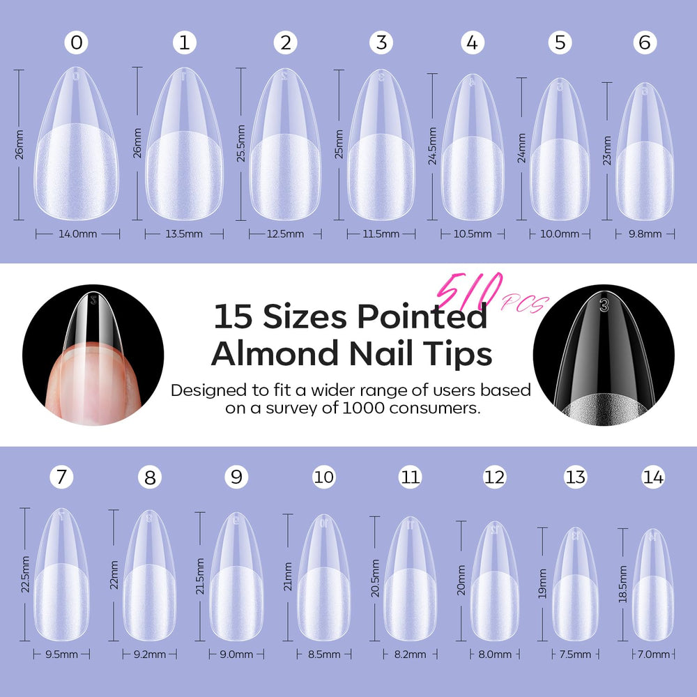 Modelones tip beside a coin for scale to visualize length and medium pointed-almond profile