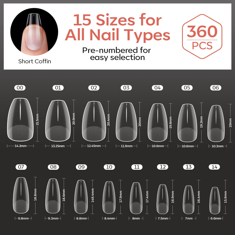 modelones scale comparison on finger to visualize fit and length